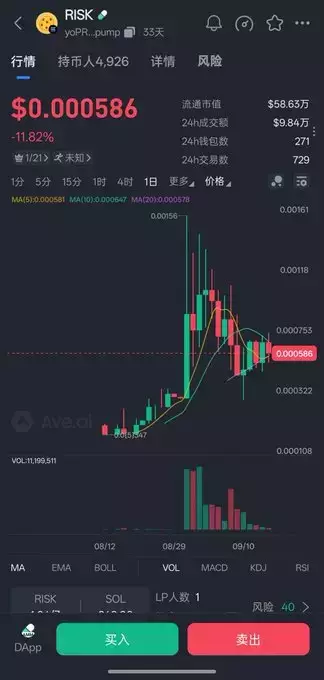 Crypto Nan Bird🕊️