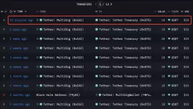 Lookonchain