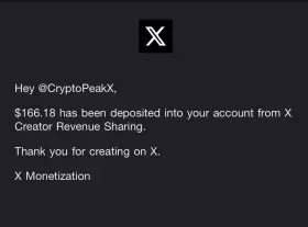 Crypto Peak