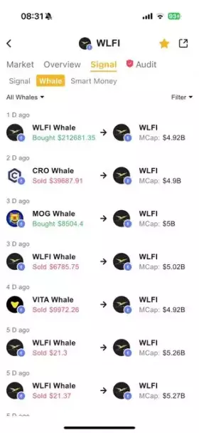 CoinWings