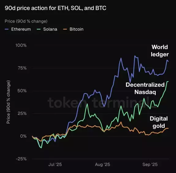 CryptosRUs