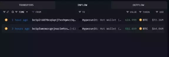 Ash Crypto