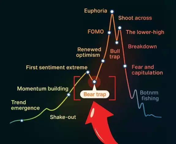CryptoJack