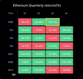 Mister Crypto