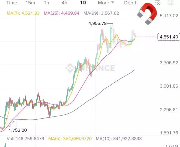Crypto King👑💎.eth.sol