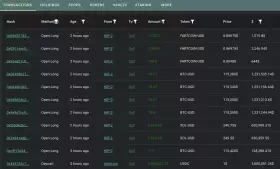 Lookonchain