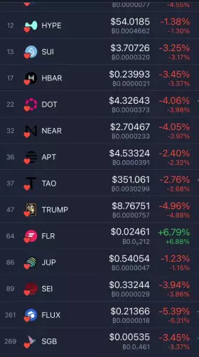 Leader Alpha