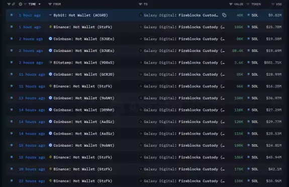 CryptosRUs