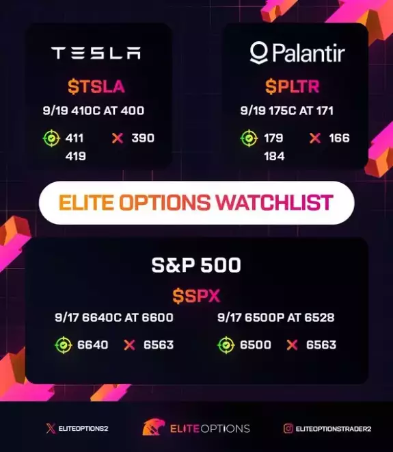 EliteOptionsTrader