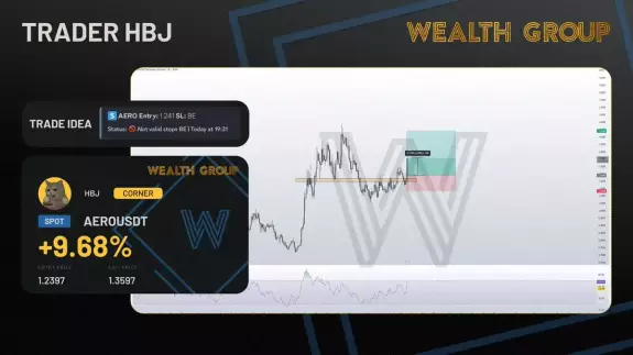 Wealth Group