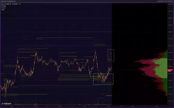 CrediBULL Crypto