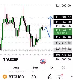 ⭐RᗩᖴᗩEᒪᗩ 𝗥𝗜𝗚𝗢⭐