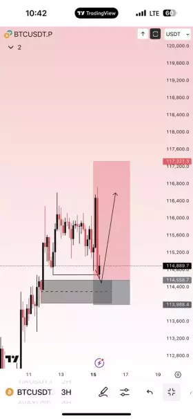 SDX_📊💥
