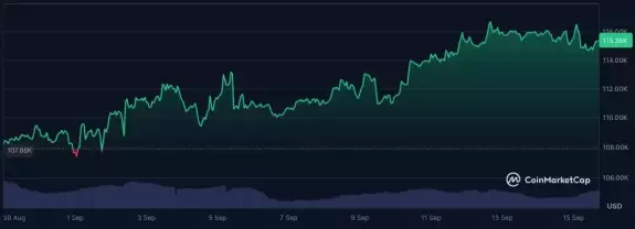 CryptosRUs