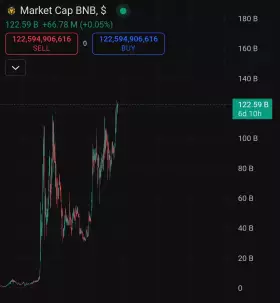 Crypto King👑💎.eth.sol