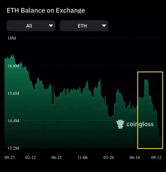 Mister Crypto