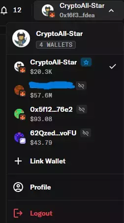 Crypto All-Star