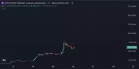 Tradinator