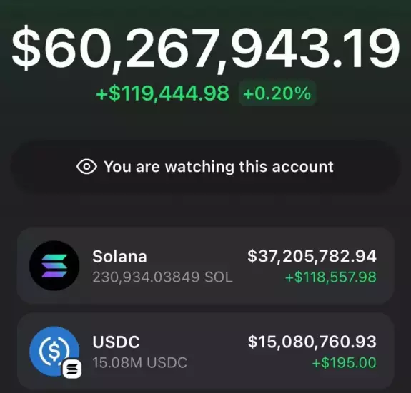 Crypto Pump