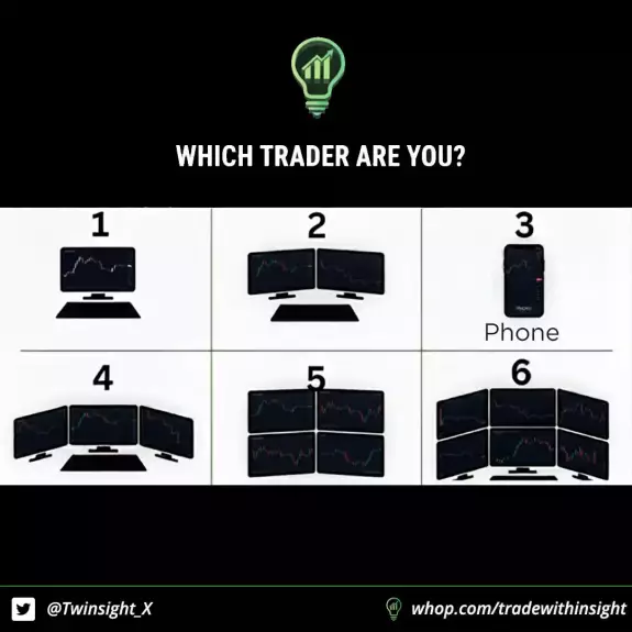 Trade With Insight