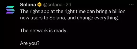 Crypto Peak