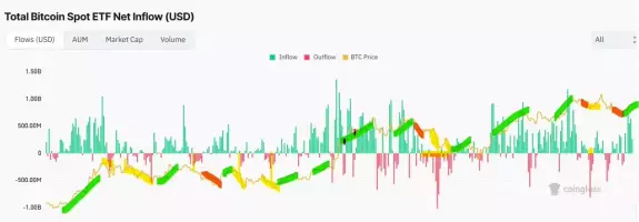 🌸Crypto Eri ~ Carpe Diem