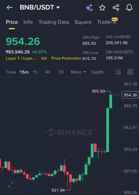 Max Crypto 