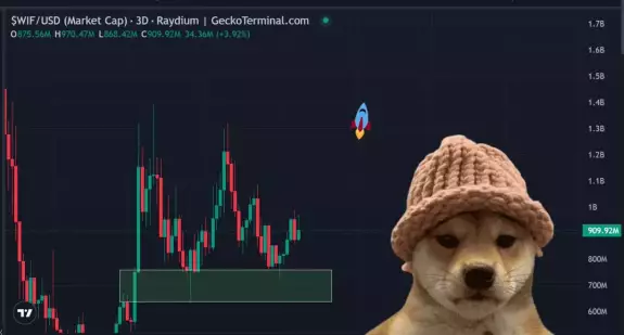 💎ALTSTEIN TRADE💎