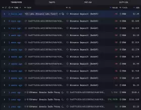 Lookonchain