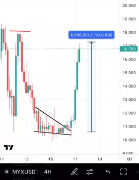 BitcoinHabebe