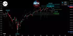 TRIGGER TRADES🎯