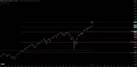 TraderSZ