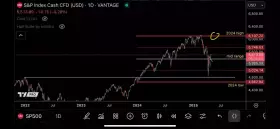 TraderSZ