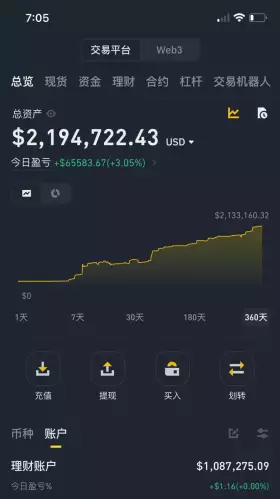 HongKongDoll