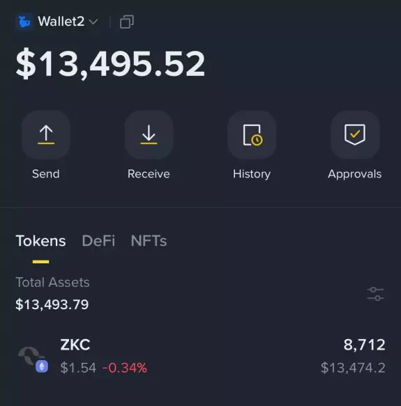 Aminu Crypto Labs
