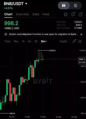 Crypto Rover
