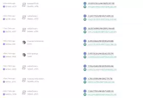 Lookonchain