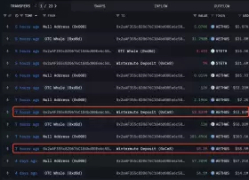 Lookonchain