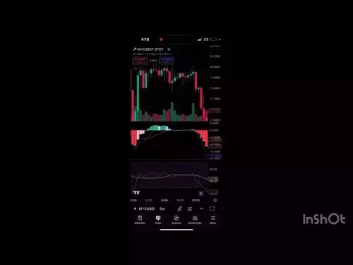 MYX Coin Quick Update ⚠️ | MYX Token Price Prediction | MYX Prediction 2025