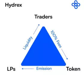 Deep Value Memetics