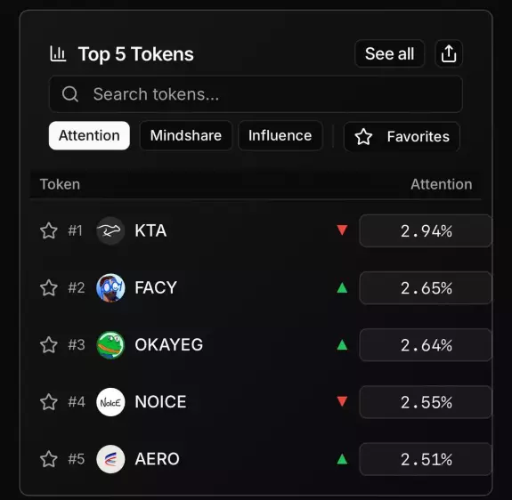 checkr