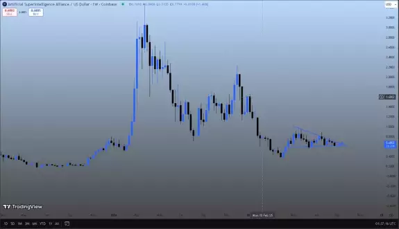 StefenCrypto