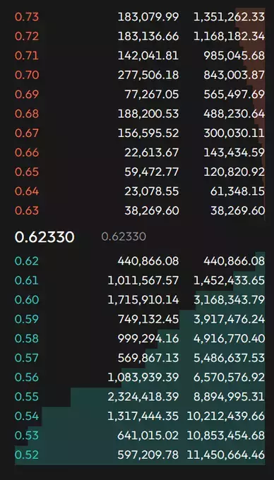 Cooker.hl | Kms.eth | Cooker