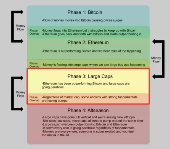 Mister Crypto