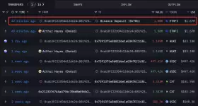 Lookonchain
