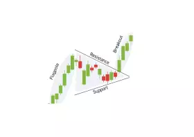 Anonymous | Crypto Predictions