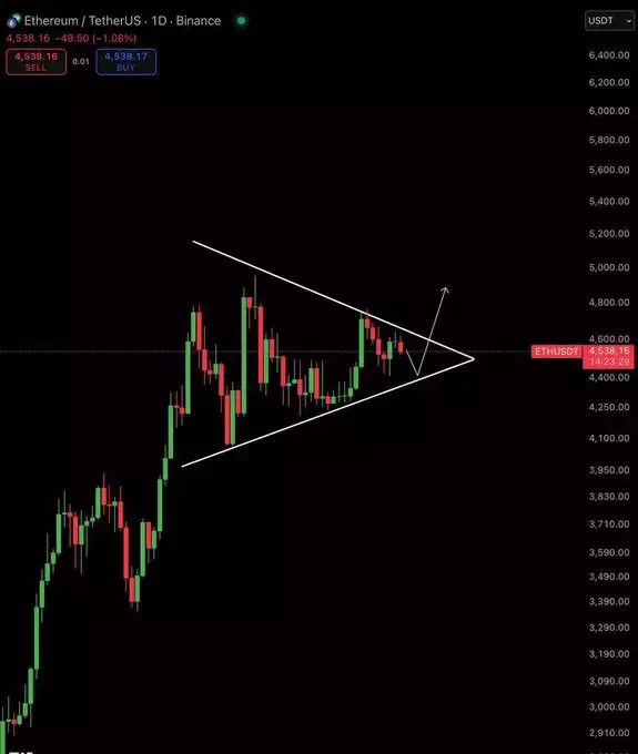 Ash Crypto