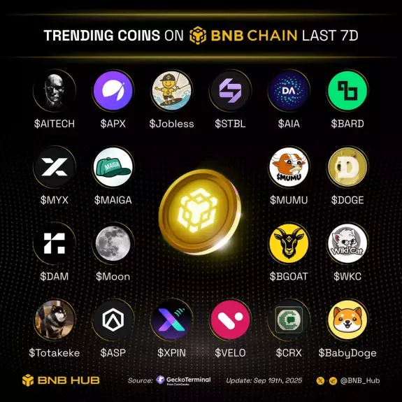 BNB Hub
