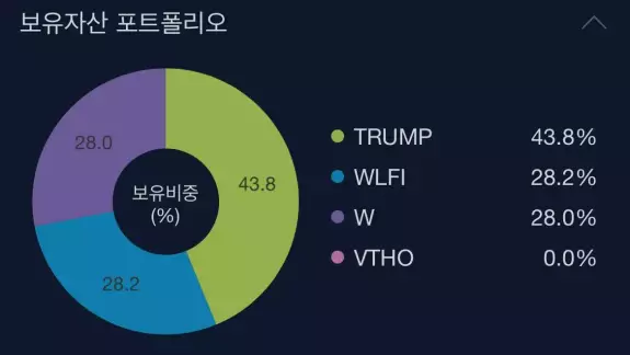 코크니