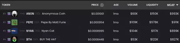 Pump0x88